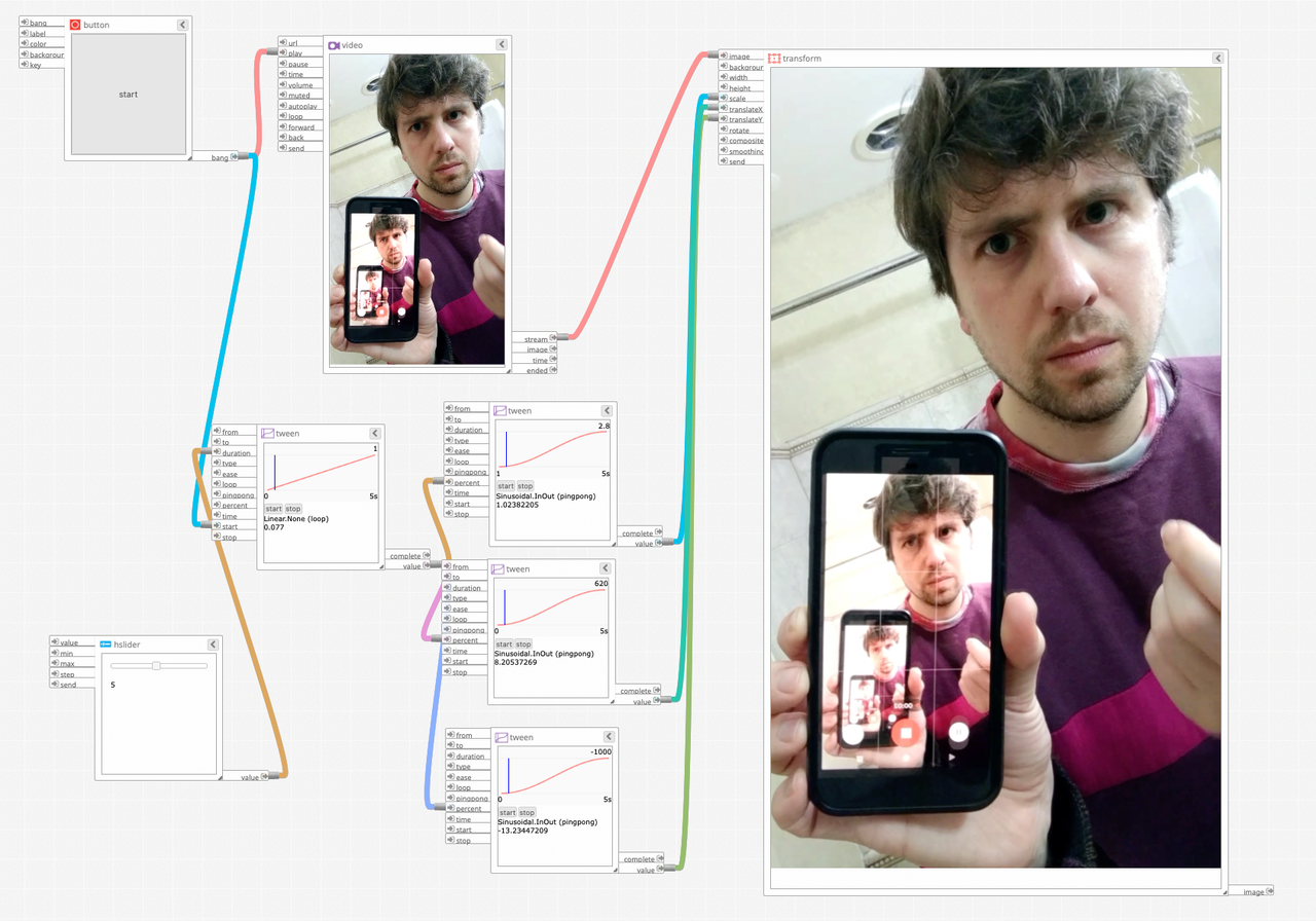 Meemoo.org nodes and wires interface with tweens driving an endlessly looping video