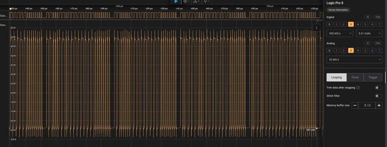 Data signal showing on and off binary data.