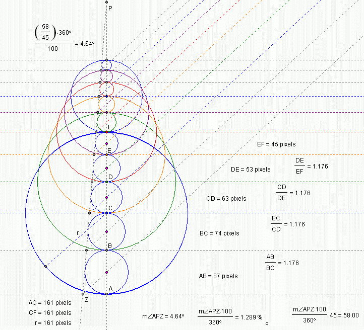 bisect.png (62K)